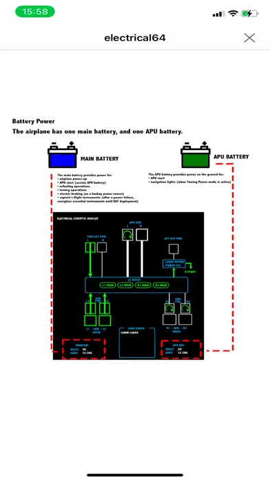 Captures d'écran de Boeing 787 Training Guide Lite
